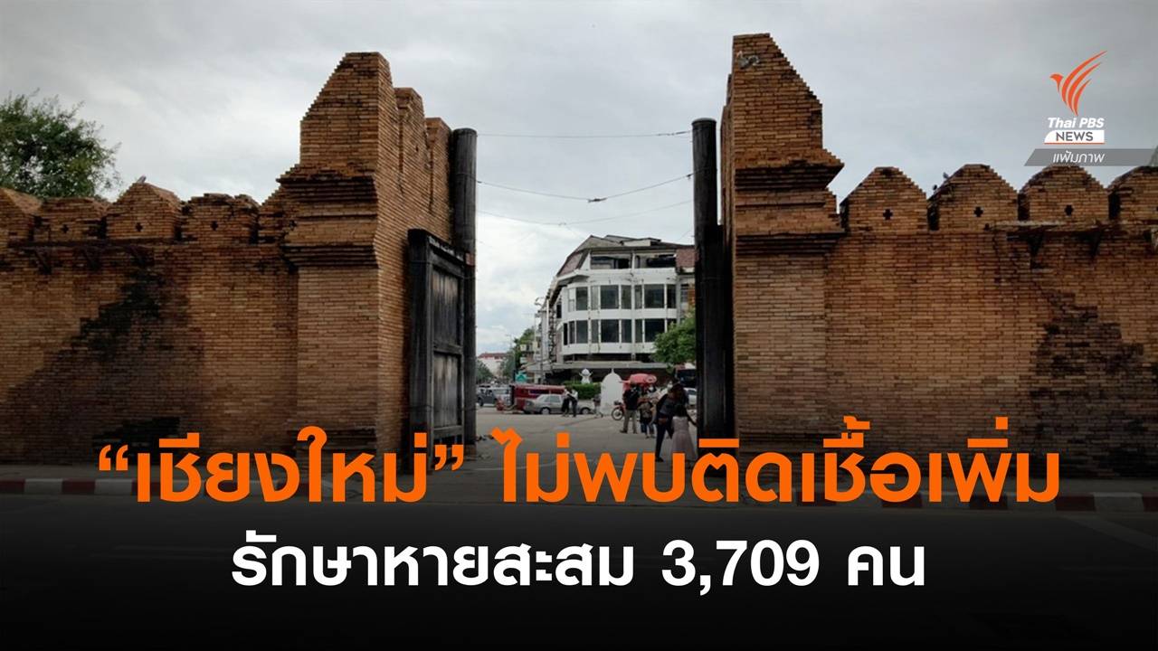 ข่าวดี "เชียงใหม่" ไม่พบติดโควิดเพิ่ม หายป่วยสะสม 3,709 คน