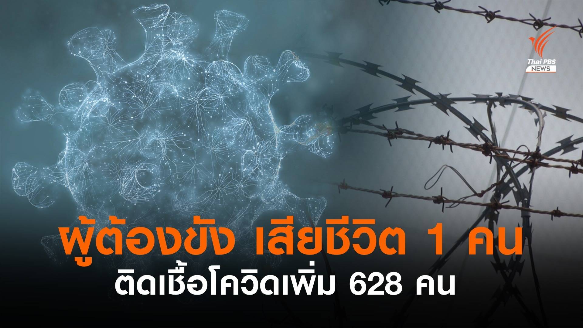 ผู้ต้องขังติดเชื้อโควิดเพิ่ม 628 คน เสียชีวิต 1 คน