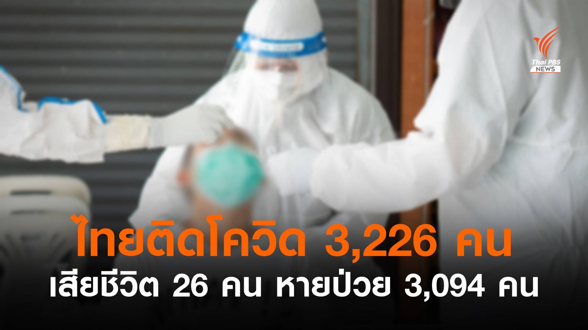 ไทยติดโควิดอีก 3,226 เสียชีวิต 26 หายป่วยเพิ่ม 3,094 คน