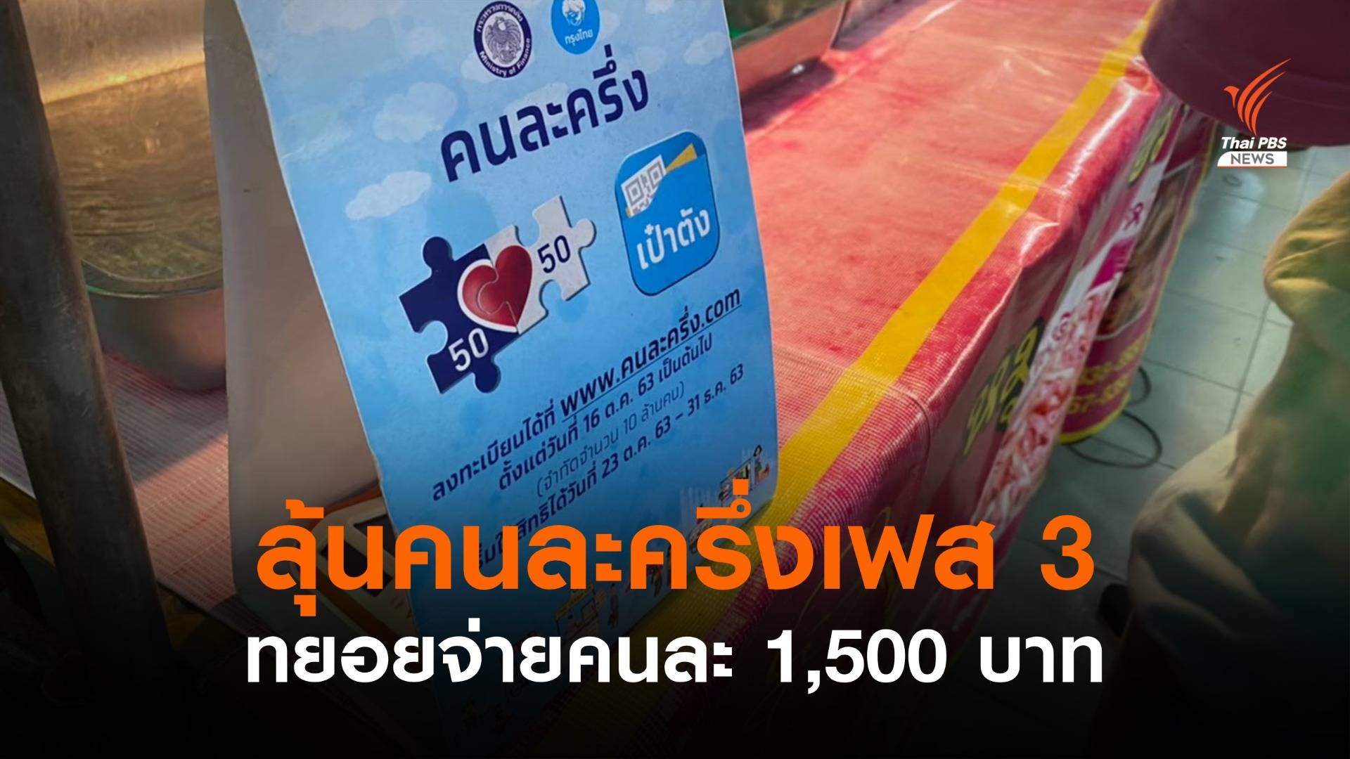 ลุ้น"คนละครึ่งเฟส 3" เข้าครม.พรุ่งนี้ ทยอยจ่ายครั้งละ 1,500 บาท