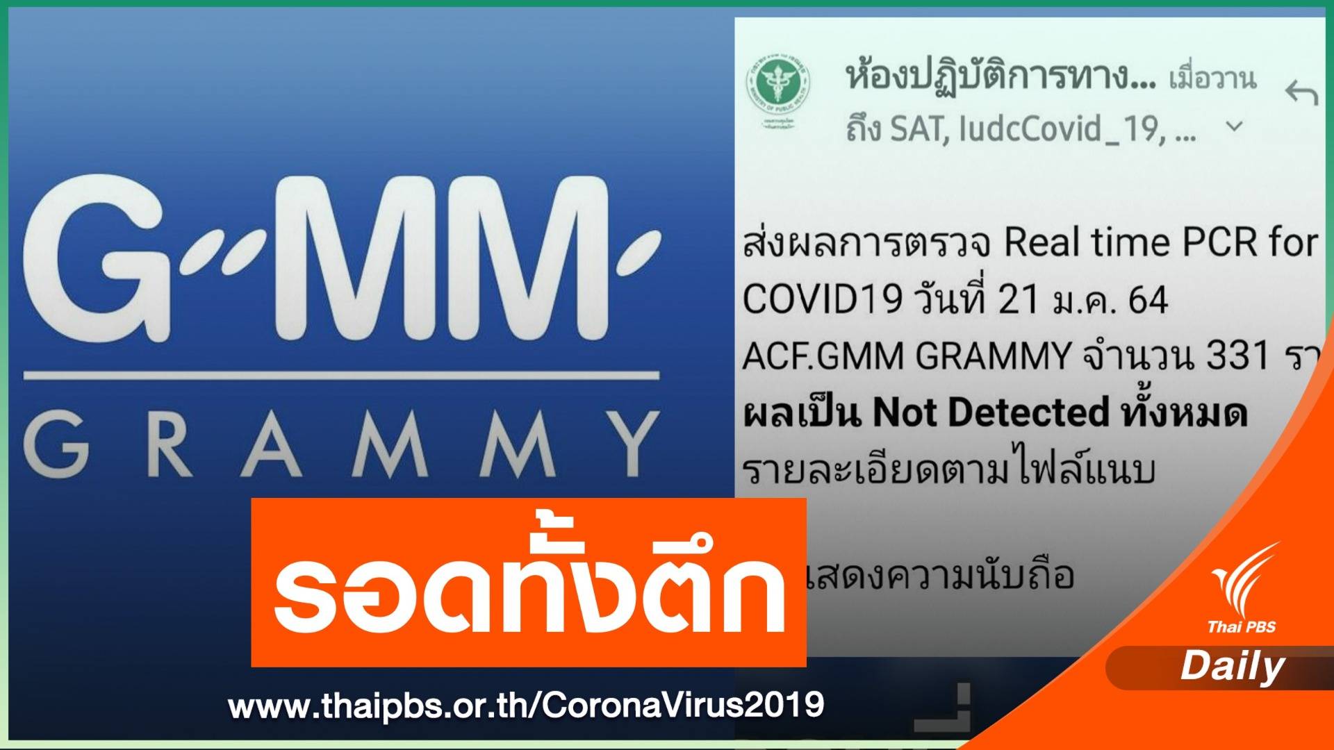 โล่ง! พนักงานเครือแกรมมี่ 331 คน ปลอดเชื้อ COVID-19