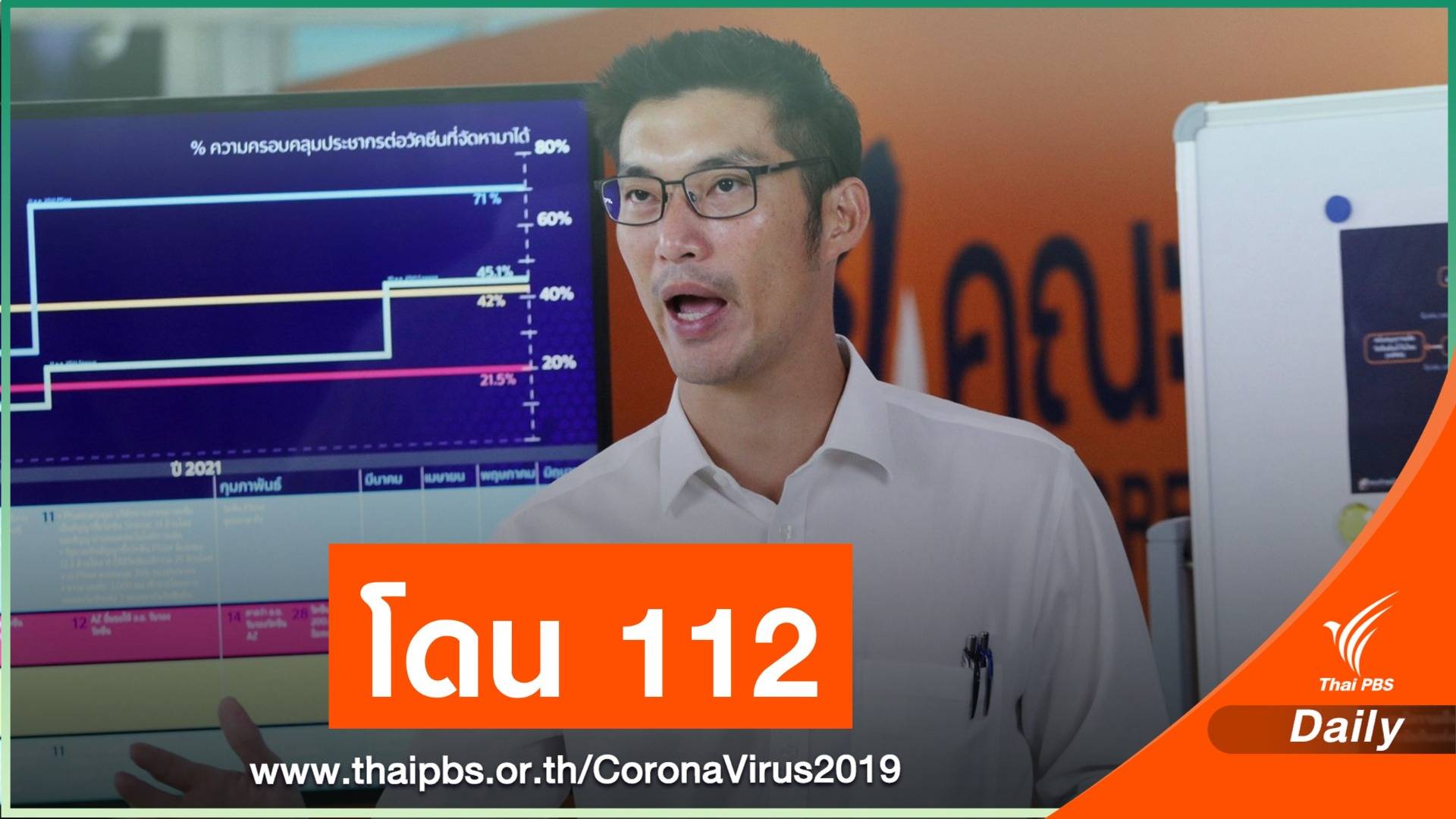 ดีอีเอสแจ้งความ "ธนาธร" ม.112 ปมไลฟ์ตั้งข้อสังเกตวัคซีน