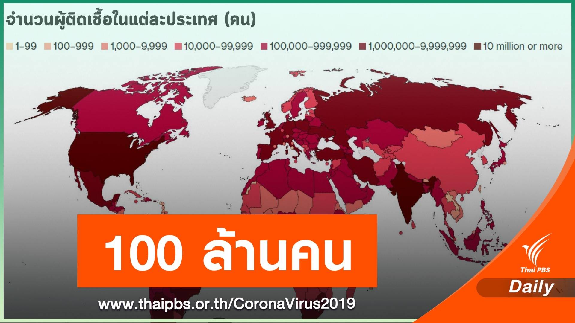 COVID-19 ติดเชื้อทั่วโลก 100 ล้านคน   