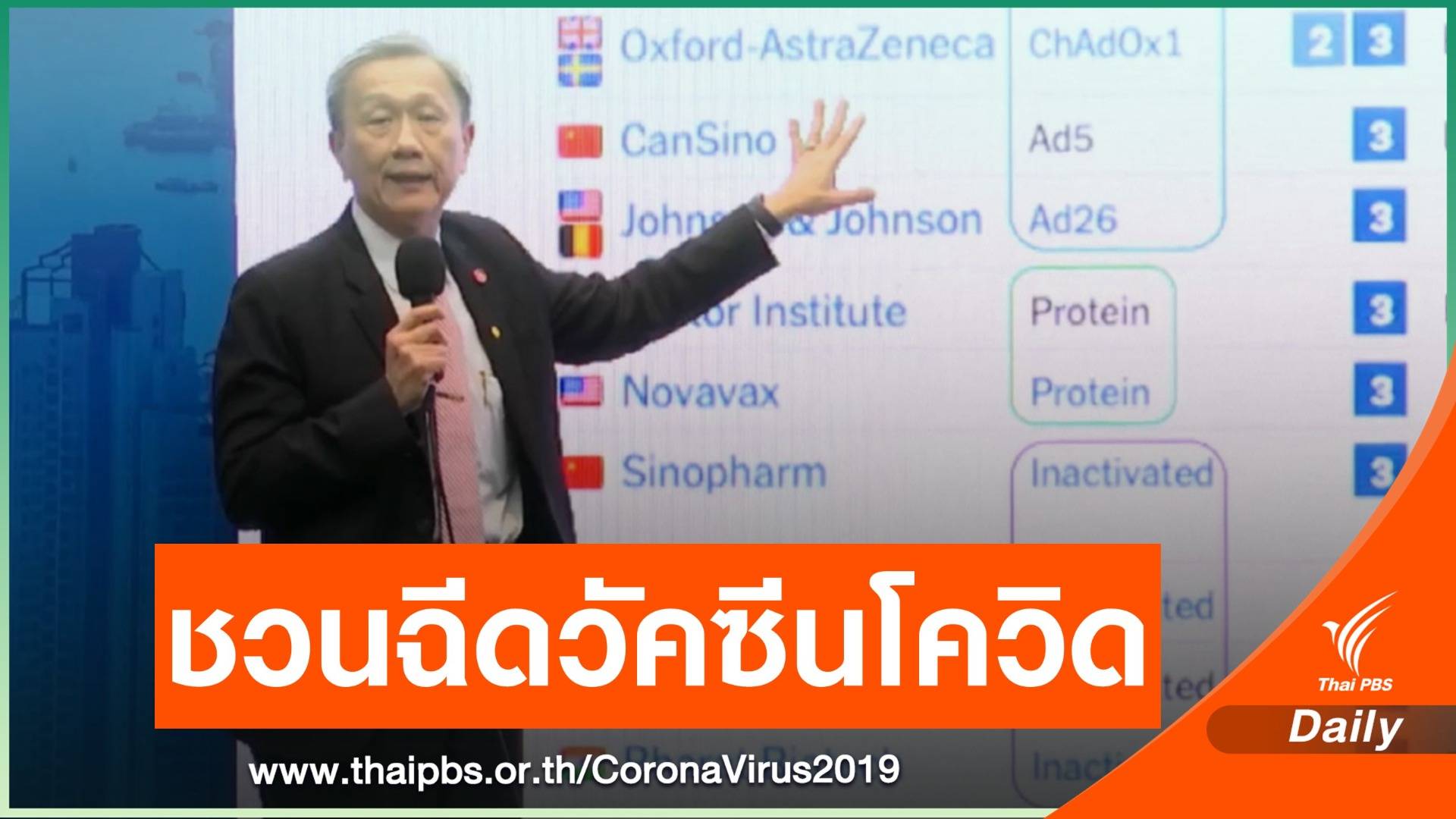 "นพ.ประสิทธิ์" ชวนคนไทยฉีดวัคซีน COVID-19