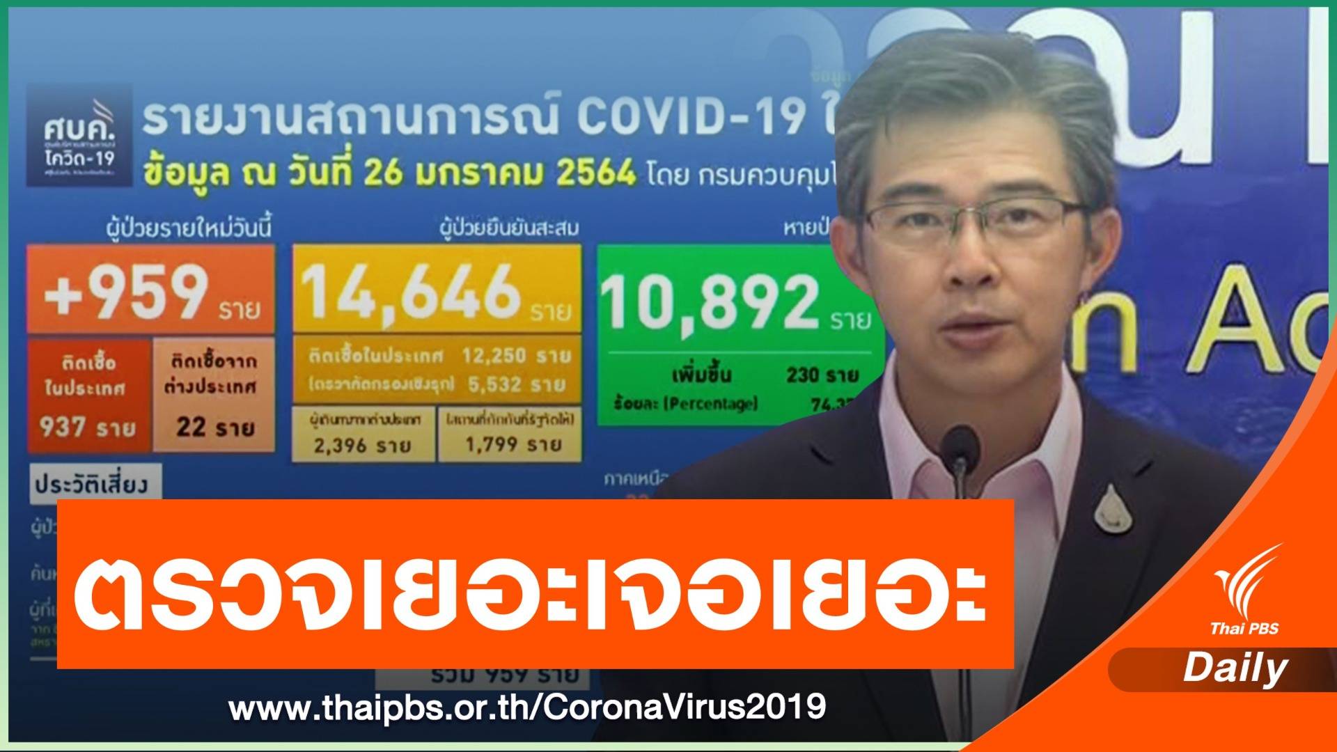 ศบค.พบติดเชื้อเพิ่ม 959 คน ส่วนใหญ่จากตรวจเชิงรุก จ.สมุทรสาคร