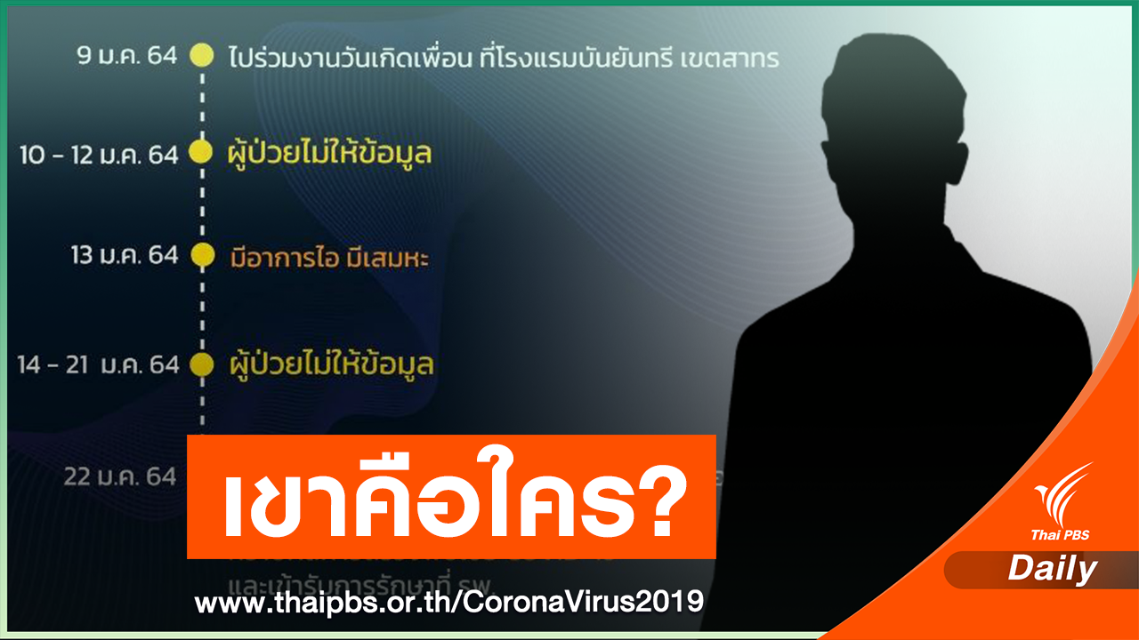 เอาผิด! โซเชียลขุด "เจ้าหน้าที่รัฐ" ปิดข้อมูลโยงคลัสเตอร์ดีเจมะตูม