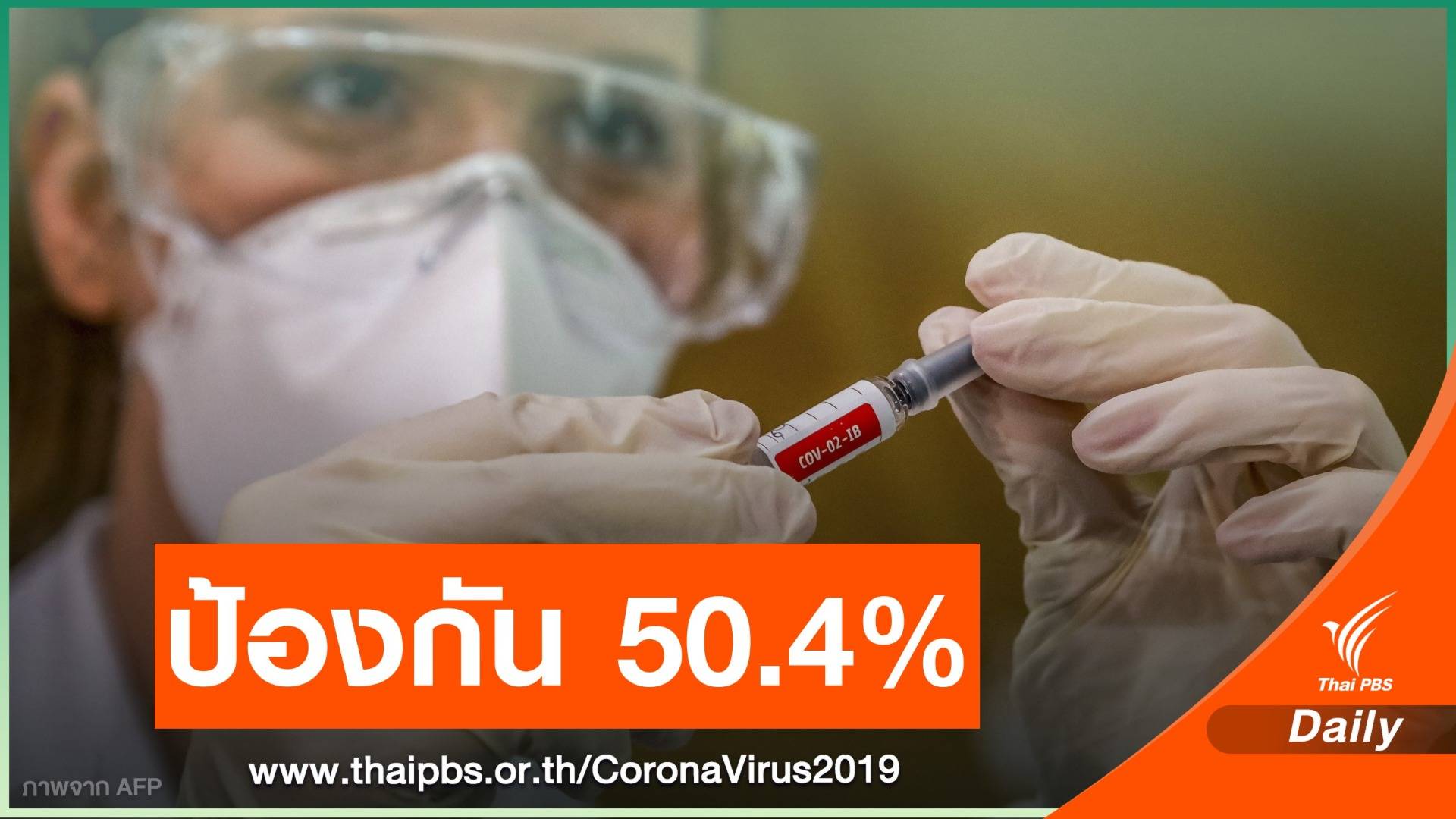 บราซิลเปิดผลทดสอบวัคซีนของ sinovac มีประสิทธิภาพ 50.4%