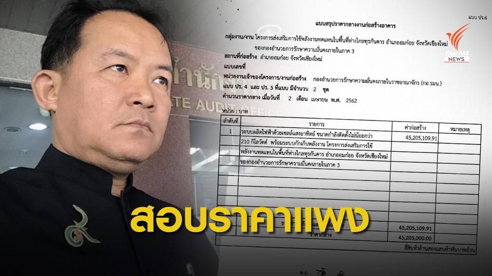 "ศรีสุวรรณ" ร้องสอบ "กอ.รมน."ซื้อโซล่าร์เซลล์ 45 ล้านบาท