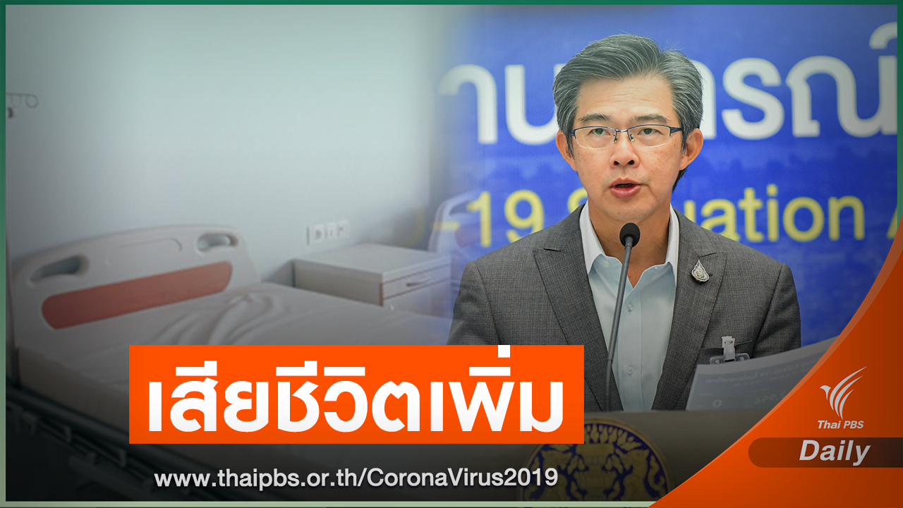 ไทยเสียชีวิตอีก 2 คน พบป่วย COVID-19 ใหม่ 271 คน