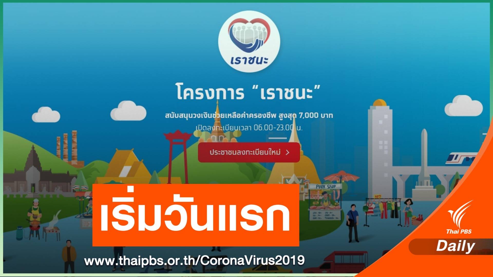 วันแรก ลงทะเบียน "เราชนะ" คลังมั่นใจระบบไม่ล่ม