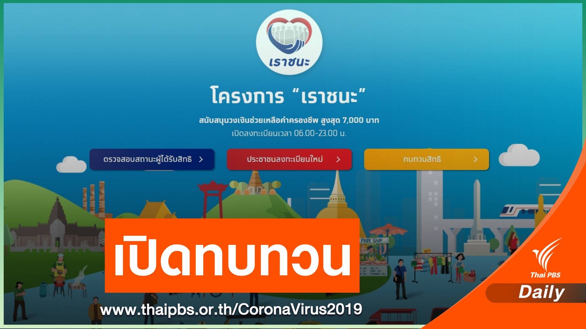 ห้ามพลาด! อย่าลืมกดปุ่มทบทวนสิทธิ “เราชนะ” เยียวยา 7,000 บาท 
