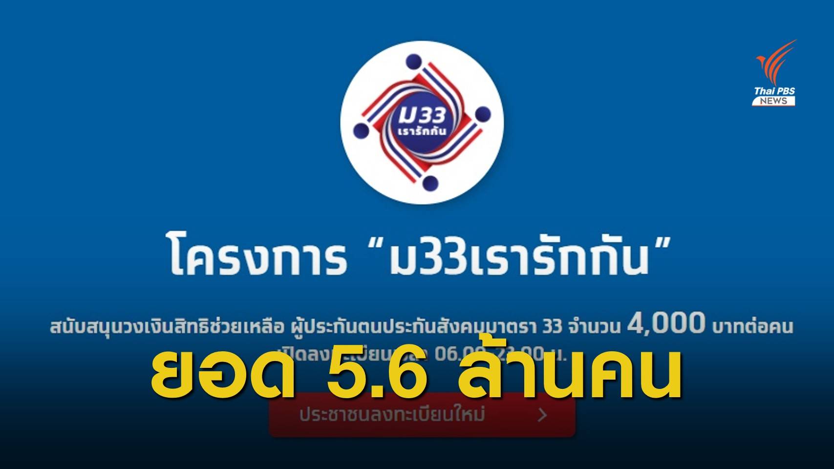 วันแรกคึกคัก! "ม.33 เรารักกัน" ยอดลงทะเบียนพุ่ง 5.6 ล้านคน