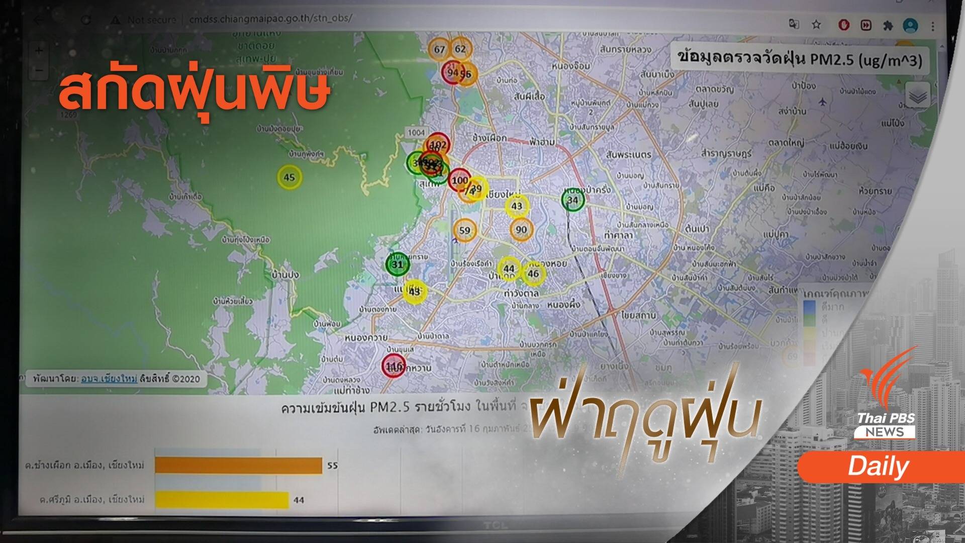 "เชียงใหม่" สั่งหยุดบริหารจัดการเชื้อเพลิง 19-20 ก.พ. สกัดฝุ่นพิษ