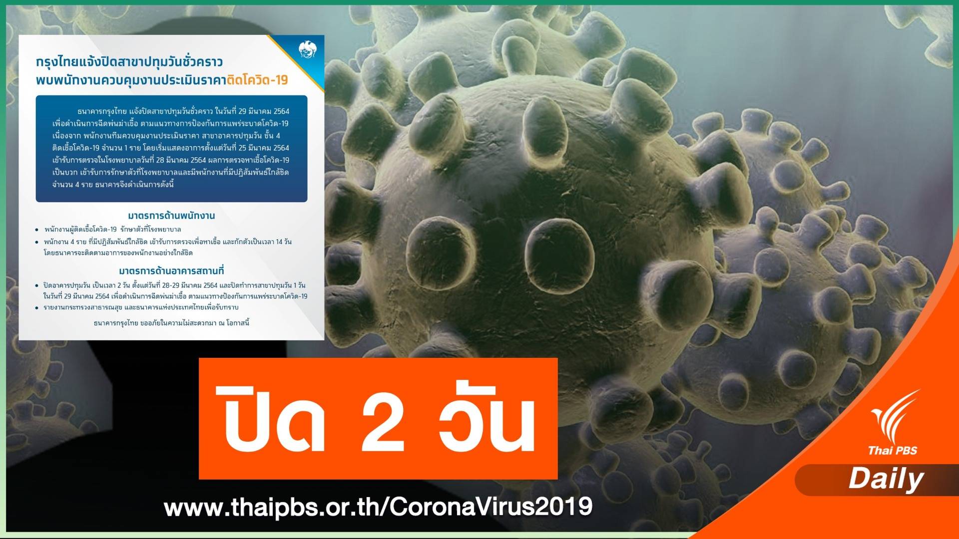 ปิดกรุงไทยปทุมวันพนักงานติดเชื้อ 1 คน กทม.พบเพิ่ม 32 คน