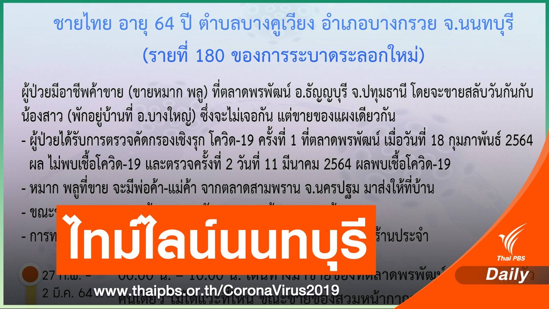 นนทบุรี ติด COVID-19 เพิ่ม 1 คน พบขายของในตลาดพรพัฒน์