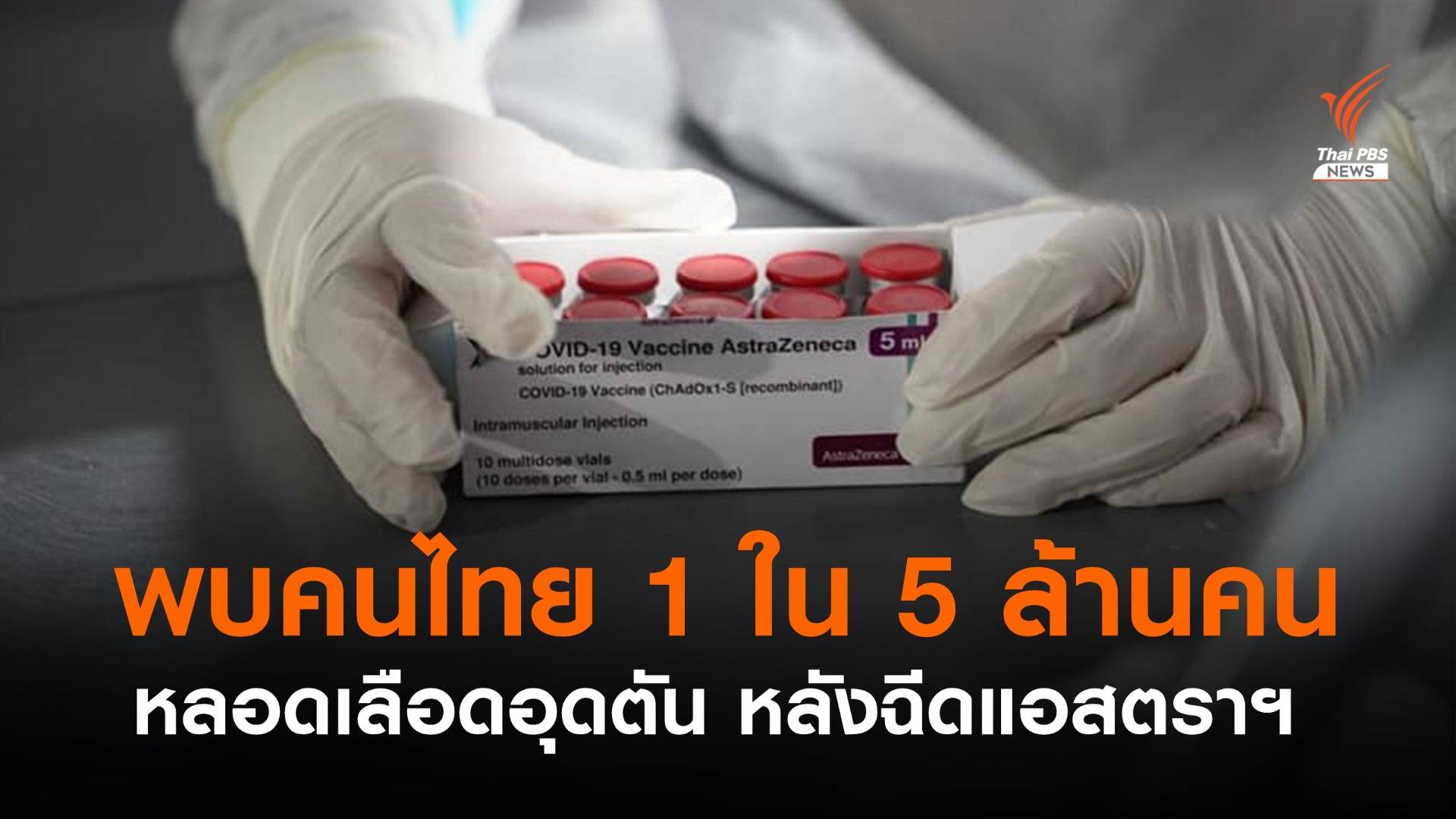 กรมวิทยาศาสตร์ฯ ระบุพบคนไทย 1 ใน 5 ล้านคน มีภาวะหลอดเลือดอุดตัน