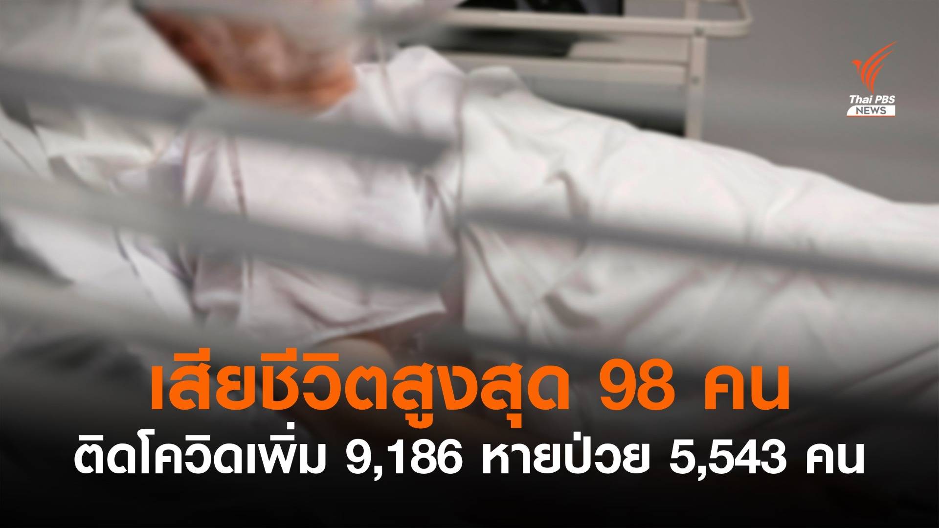 เสียชีวิตสูงสุด 98 คน ติดโควิดเพิ่ม 9,186 คน