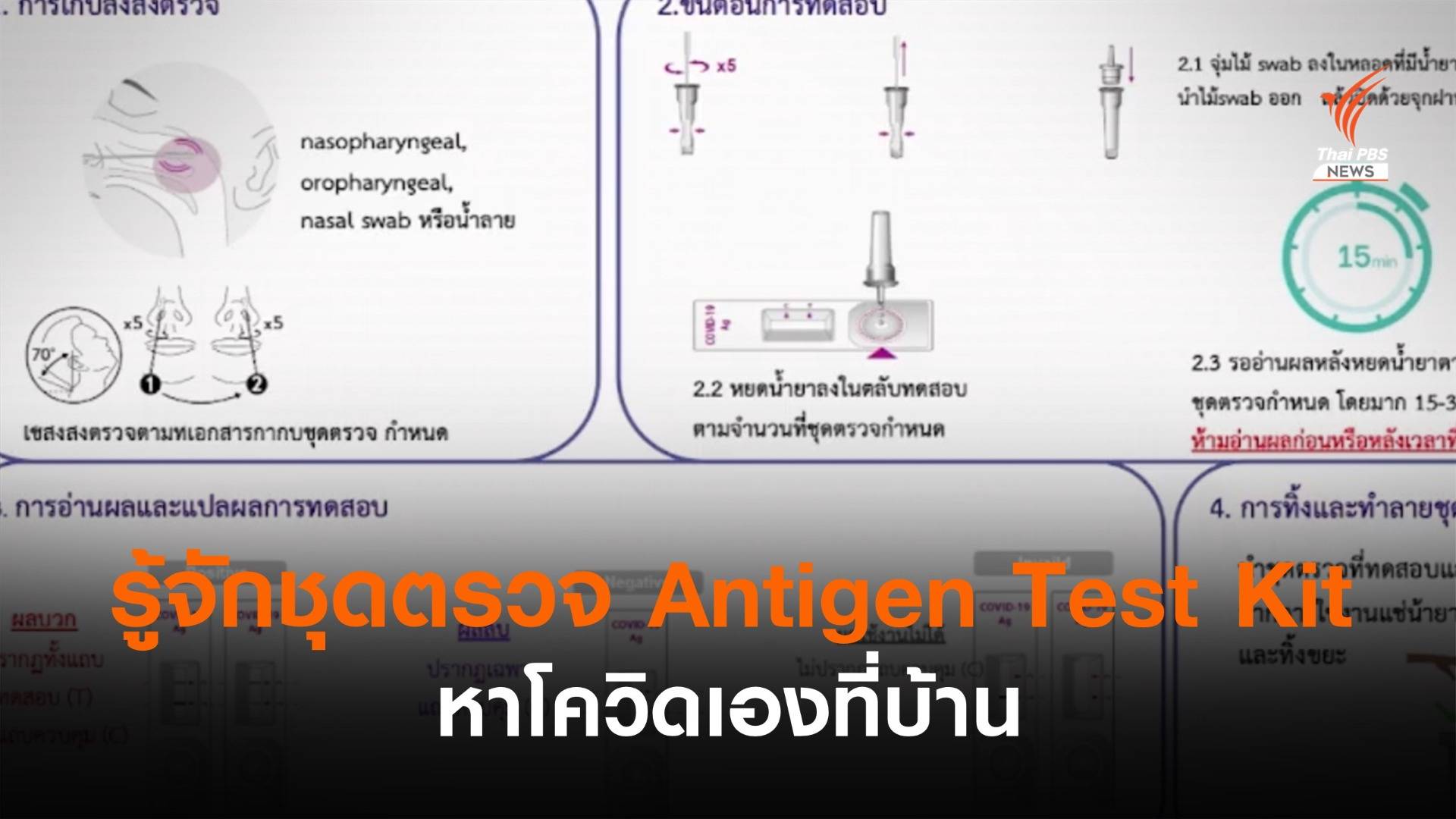 ใช้อย่างไร! ชุดตรวจ Antigen Test Kit รู้ก่อน สธ.ปลดล็อก