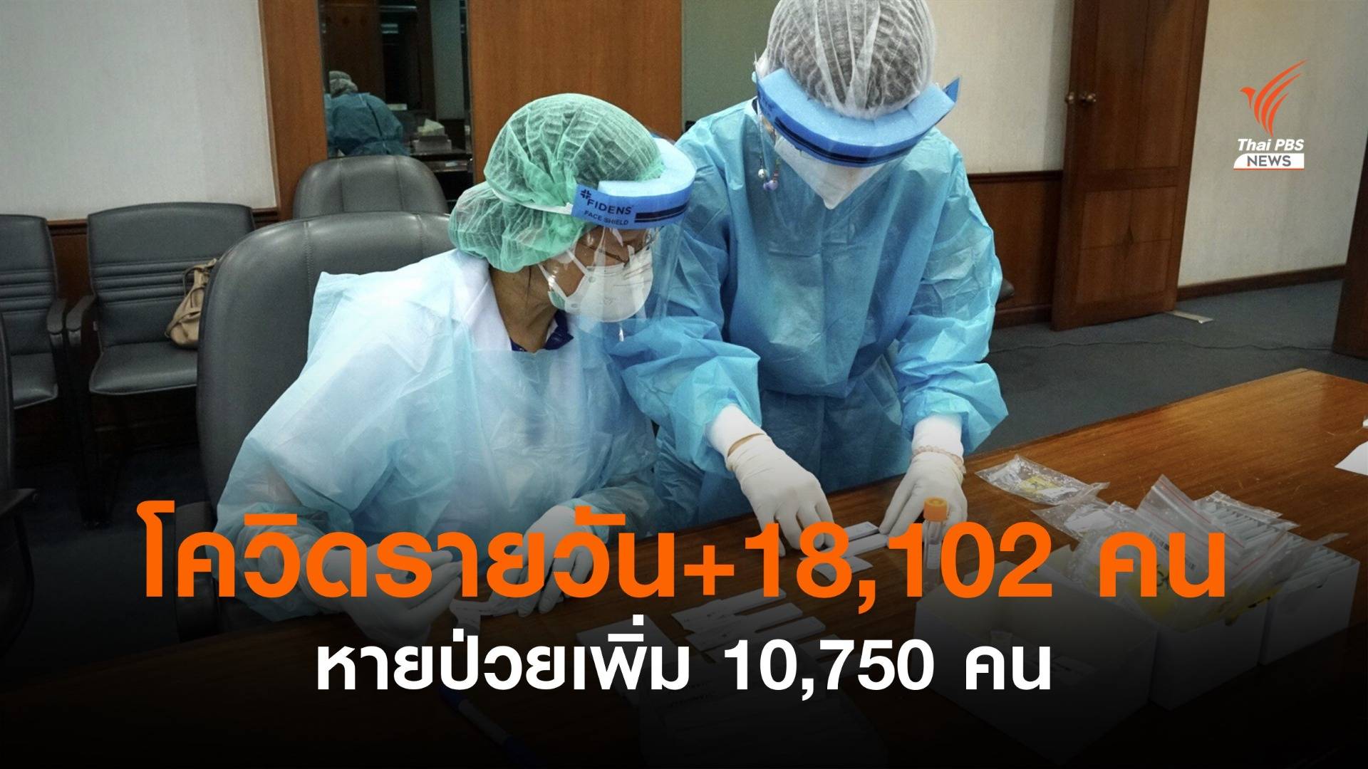 โควิดรายวันสูงสุด 18,102 คนเสียชีวิต 178 คน