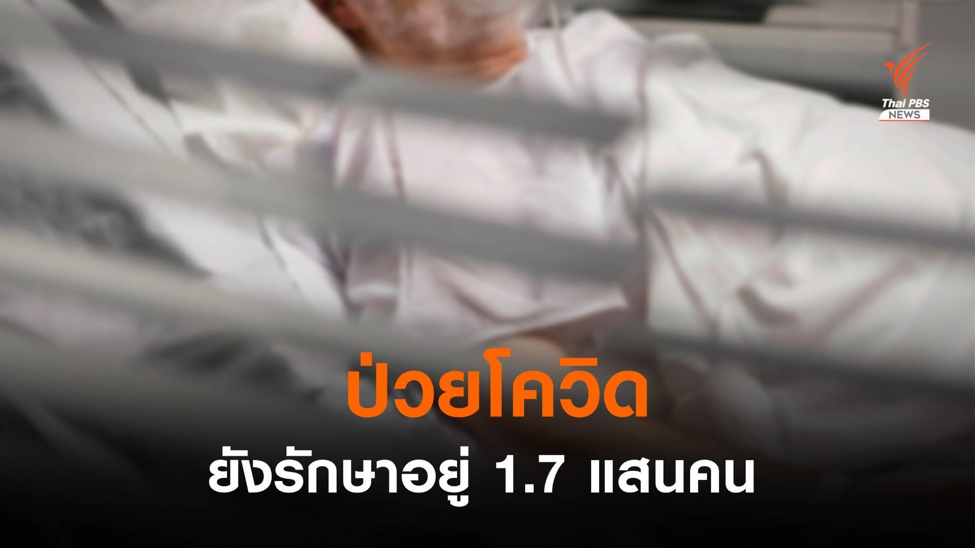 ป่วยโควิดรักษาอยู่ กว่า 1.7 แสนคน อาการหนักกว่า 4 พันคน