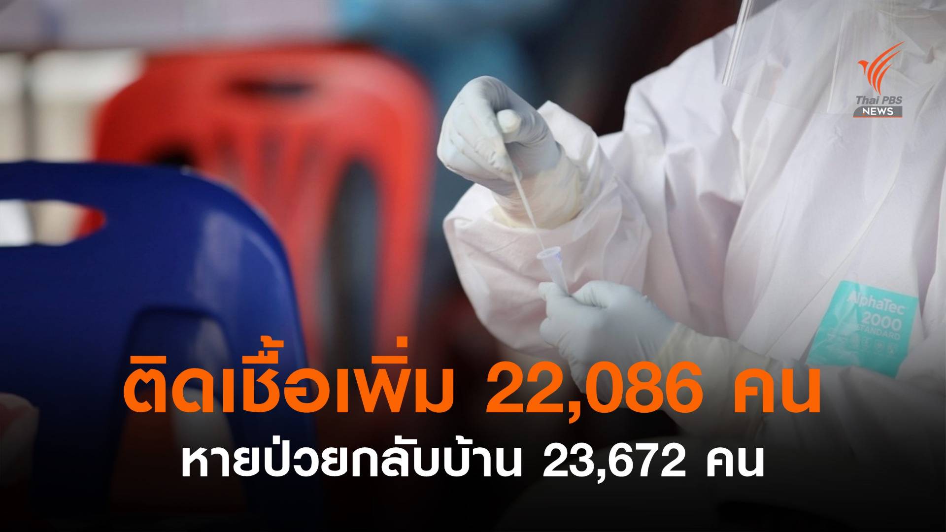 ศบค.เผยไทยพบติดเชื้อเพิ่ม 22,086 เสียชีวิตอีก 217 คน