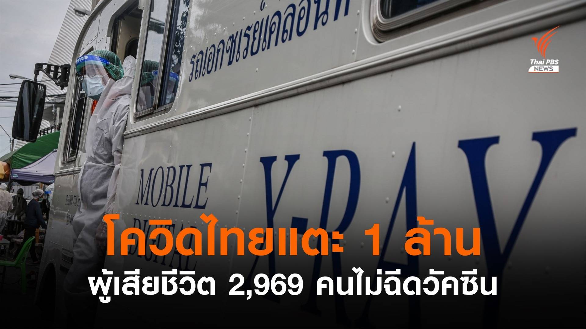 วันแรก! โควิดไทยแตะ 1 ล้าน ตัวเลขตาย 2,969 คนไม่ได้ฉีดวัคซีน