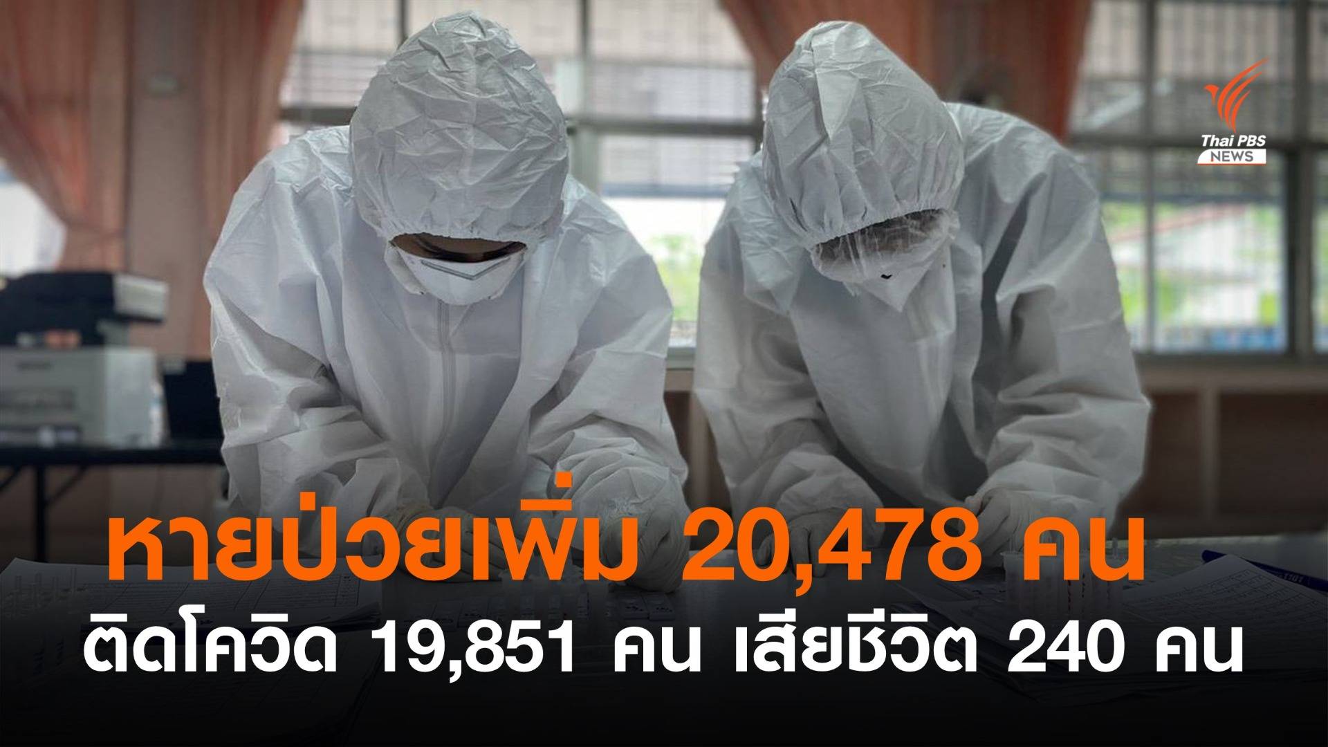 ไทยหายป่วย 20,478 คน ติดโควิดเพิ่ม 19,851 คน