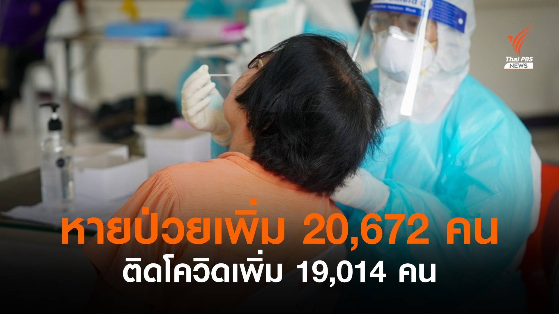 ไทยหายป่วยเพิ่ม 20,672 คน ติดโควิดเพิ่ม 19,014 คน