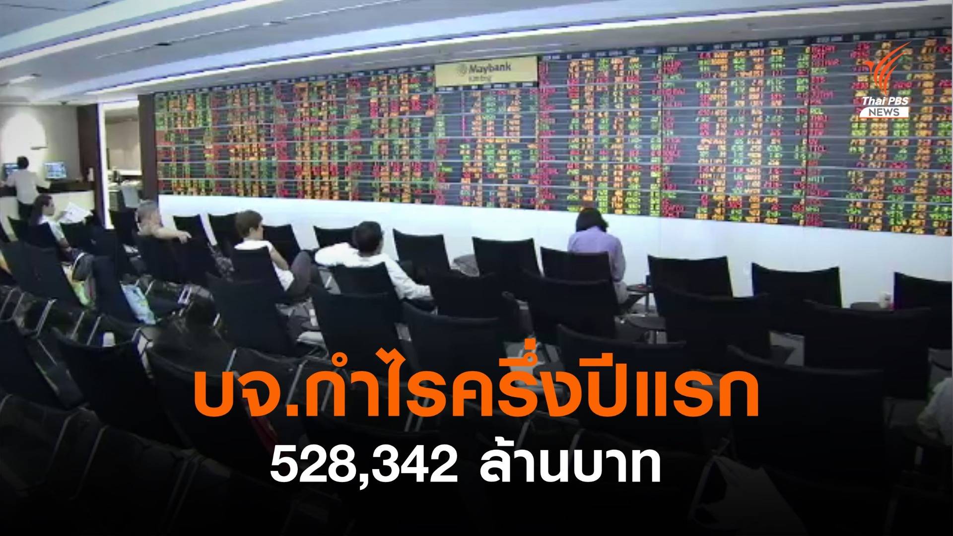 ตลท.เผยครึ่งแรกปี 64 บจ.ไทยกำไรสุทธิ 528,342 ล้านบาท