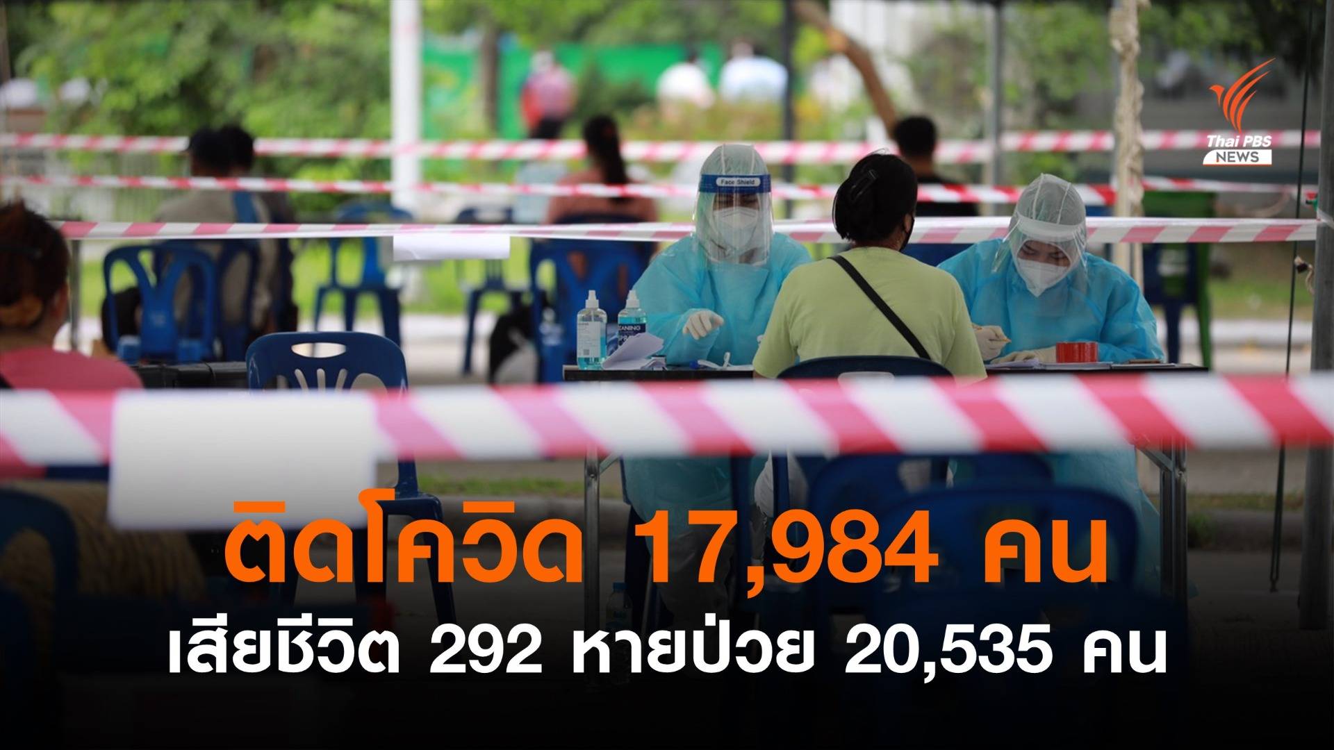 ติดโควิดเพิ่ม 17,984 คน เสียชีวิต 292 คน