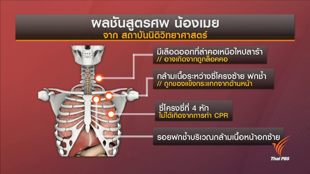 เปิดทางสู้ของครอบครัว "ตัญกาญจน์"