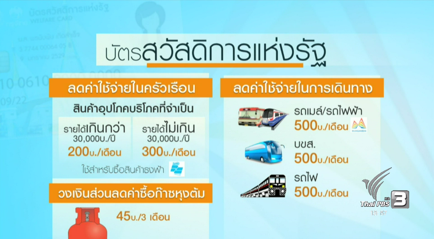 เตรียมโยกเงินบัตรสวัสดิการจากค่าเดินทางมาเติมใช้จ่ายร้านธงฟ้าฯ