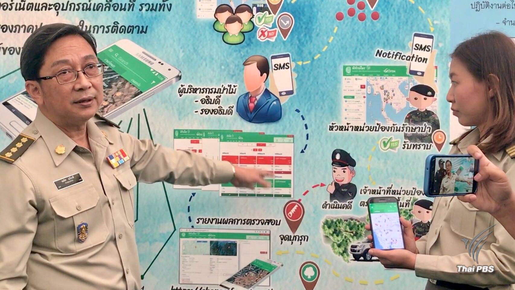 แอพพลิเคชัน "พิทักษ์ไพร" แนวรบใหม่ปราบขบวนการรุกป่า