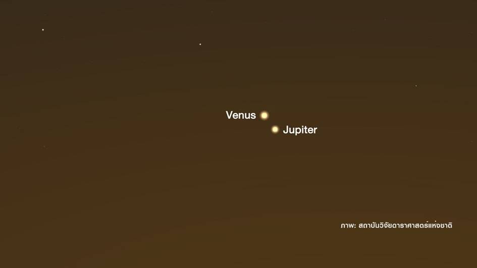 สดร.ชวนดูปราการณ์ดาวเคราะห์ชุมนุม 13 พ.ย.นี้