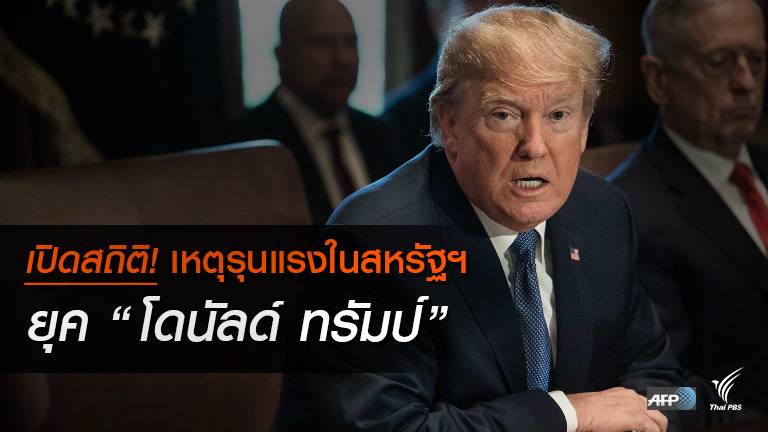 หลัง "โดนัลด์ ทรัมป์" นั่งปธน. เกิดเหตุรุนแรงแล้วกี่ครั้ง