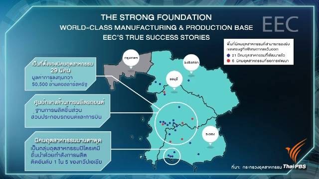 เอกชนห่วงนักลงทุนขาดความเชื่อมั่น EEC