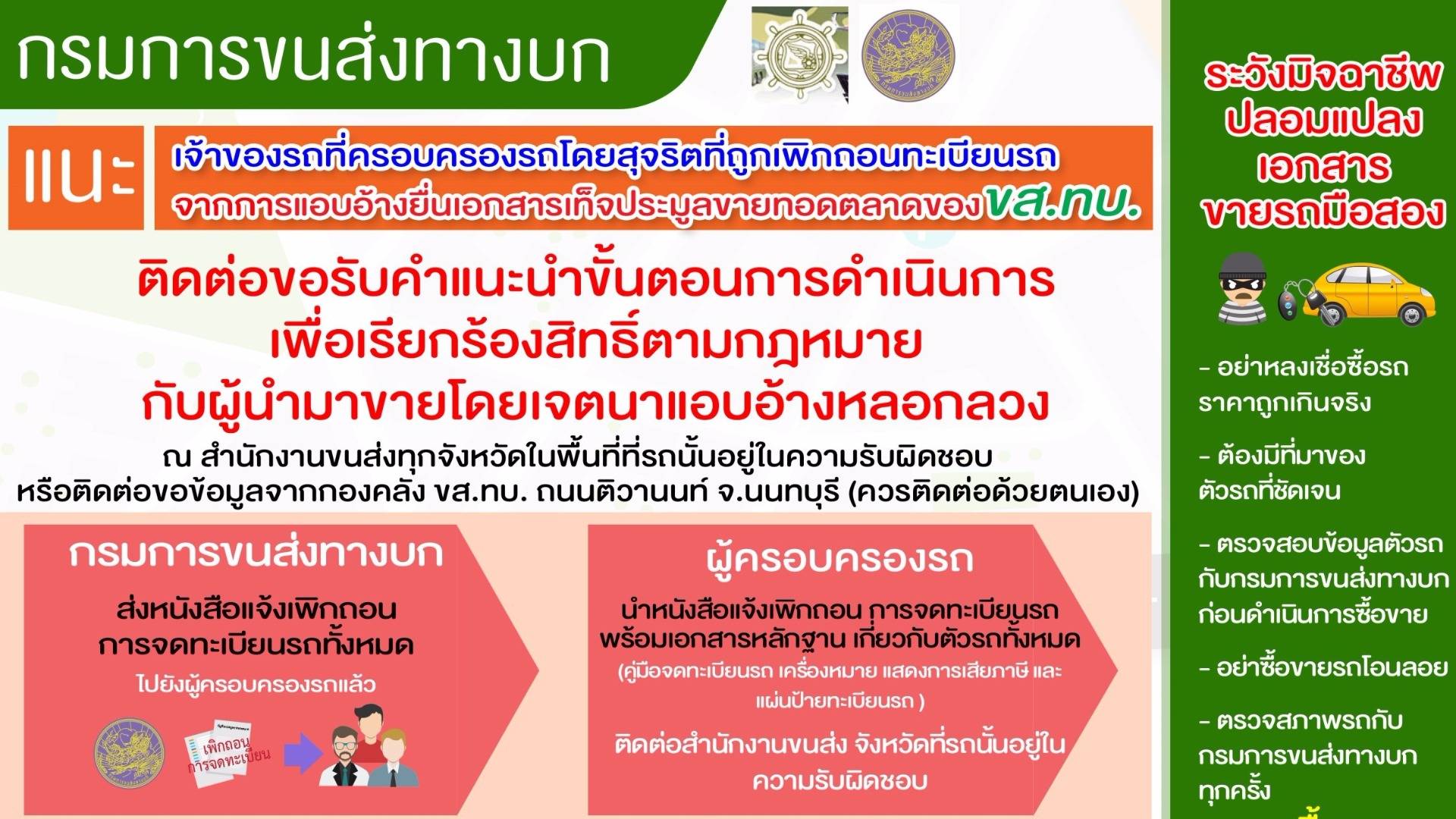 แนะเจ้าของรถถูกเพิกถอนทะเบียนกรณีประมูลรถ ขส.ทบ.ติดต่อขนส่ง เพื่อเรียกร้องสิทธิ์
