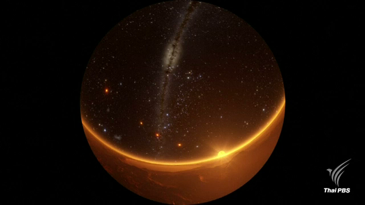 องค์การนาซา เผยค้นพบดาวเคราะห์ใหม่ 7 ดวงใกล้เคียงโลก