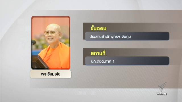 ดีเอสไอ เตรียมสถานที่แจ้งข้อกล่าวหาพระธัมมชโย-พระสงฆ์ 13 รูป