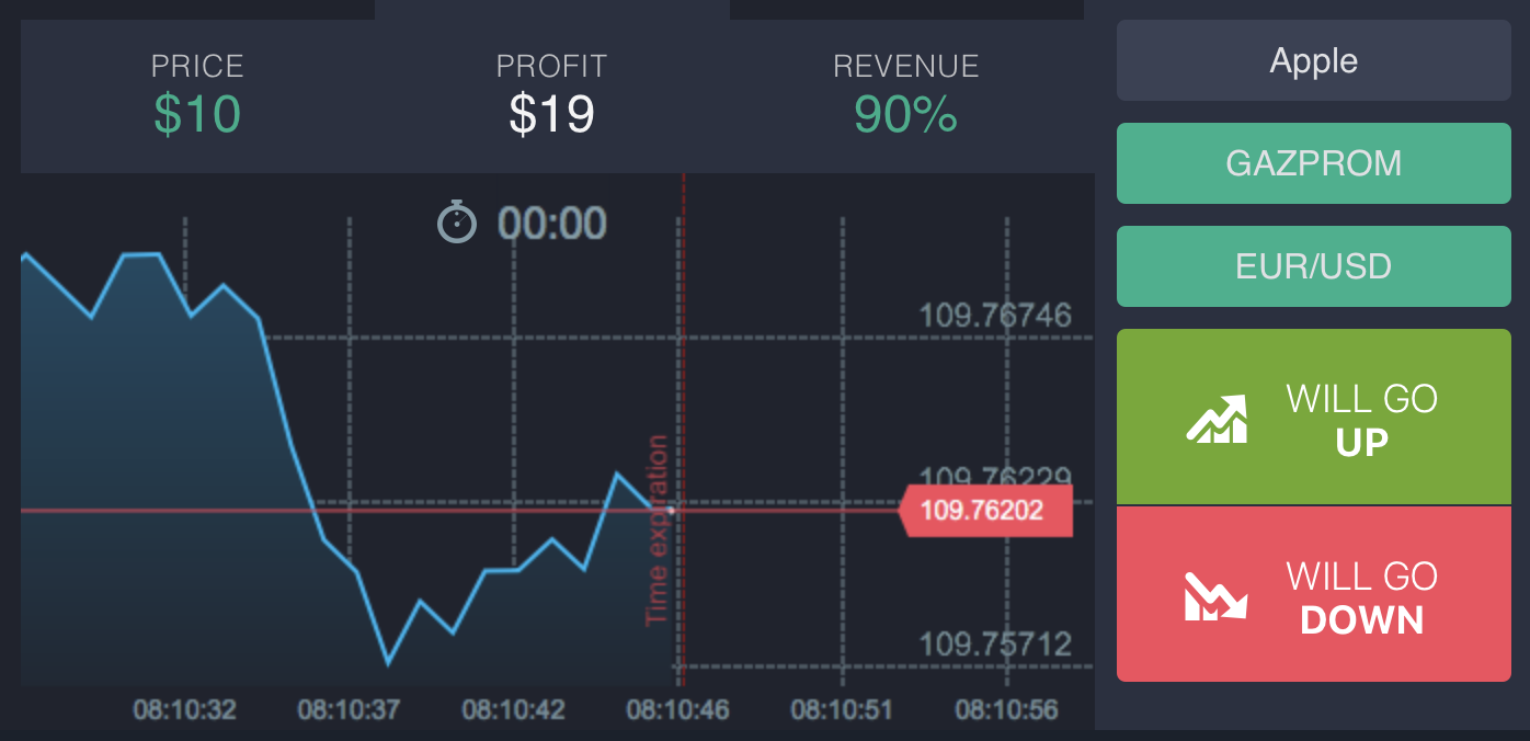 "ฟอเร็กซ์-ไบนารีออพชัน" ระบาดโซเชียล ล่อแมงเม่าออนไลน์