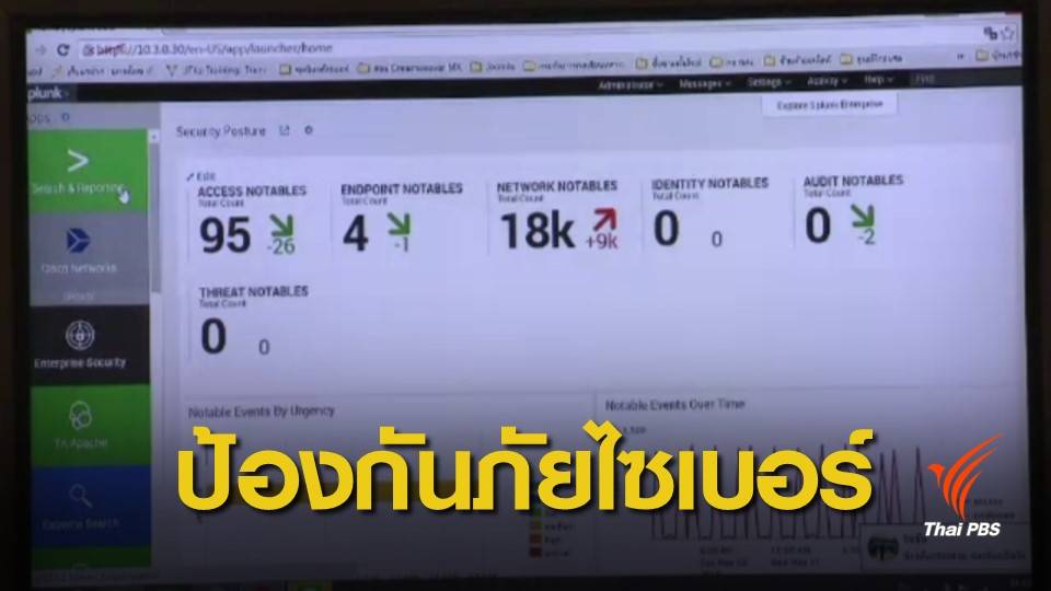 ครม.เห็นชอบกฎหมายดิจิทัล 2 ฉบับ รองรับภัยคุกคามไซเบอร์