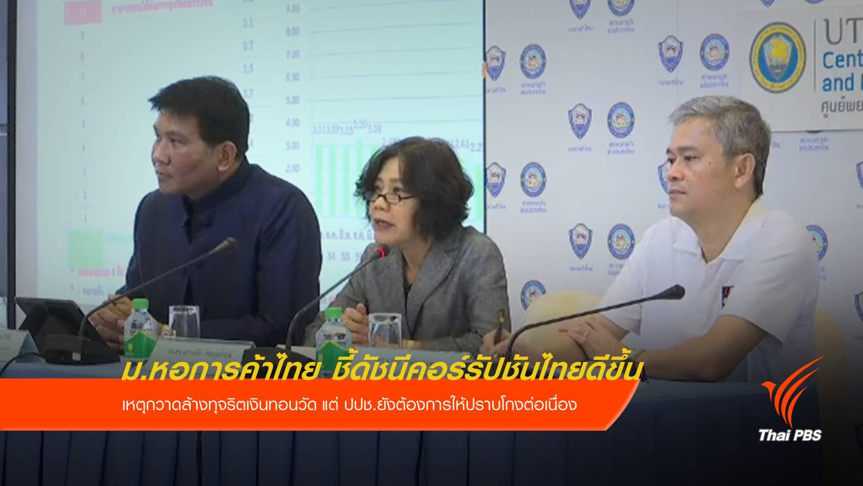 กวาดล้างทุจริต "เงินทอนวัด" ส่งผลดัชนีคอร์รัปชันดีขึ้น