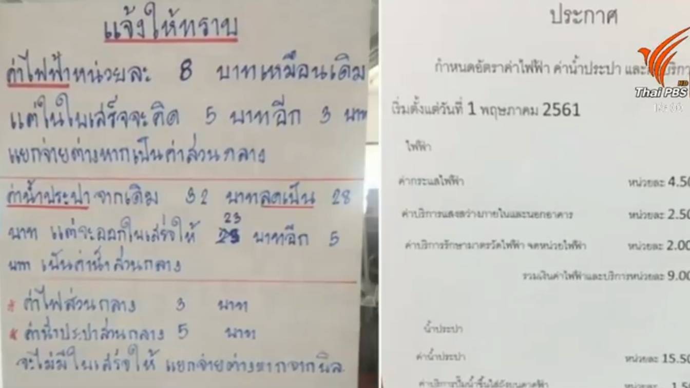 มูลนิธิเพื่อผู้บริโภค ชี้ "กฎหมายควบคุมหอพัก" ยังมีช่องโหว่