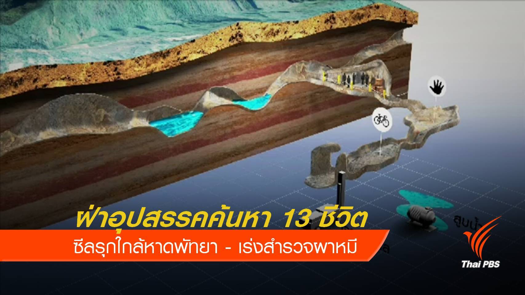8 วันค้นหา 13 ชีวิต ทีมกู้ภัยฝ่าอุปสรรค 2 ฝั่งถ้ำ