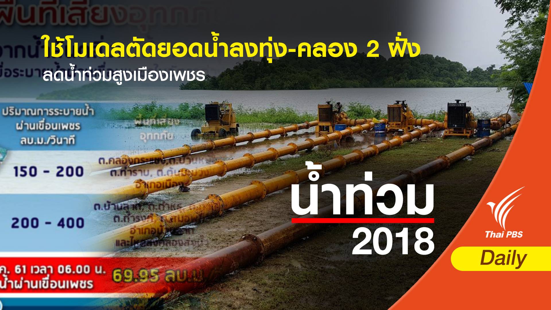 ใช้โมเดล "ตัดยอดน้ำ" ลงทุ่ง-คลอง 2 ฝั่งลดน้ำท่วมสูงเมืองเพชร