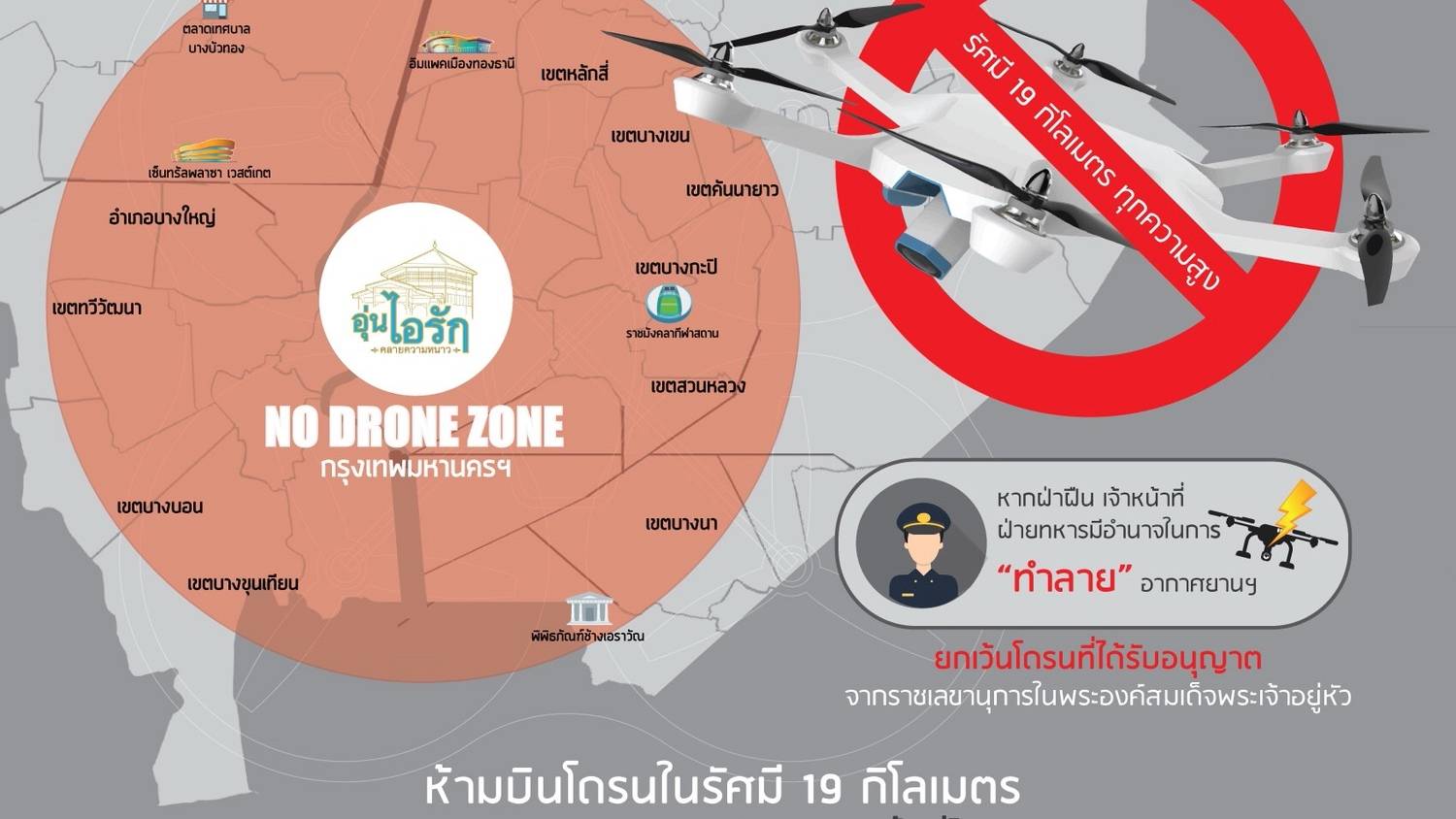ห้ามบิน “โดรน” ทุกชนิด ระหว่างจัดงาน “อุ่นไอรัก คลายความหนาว”