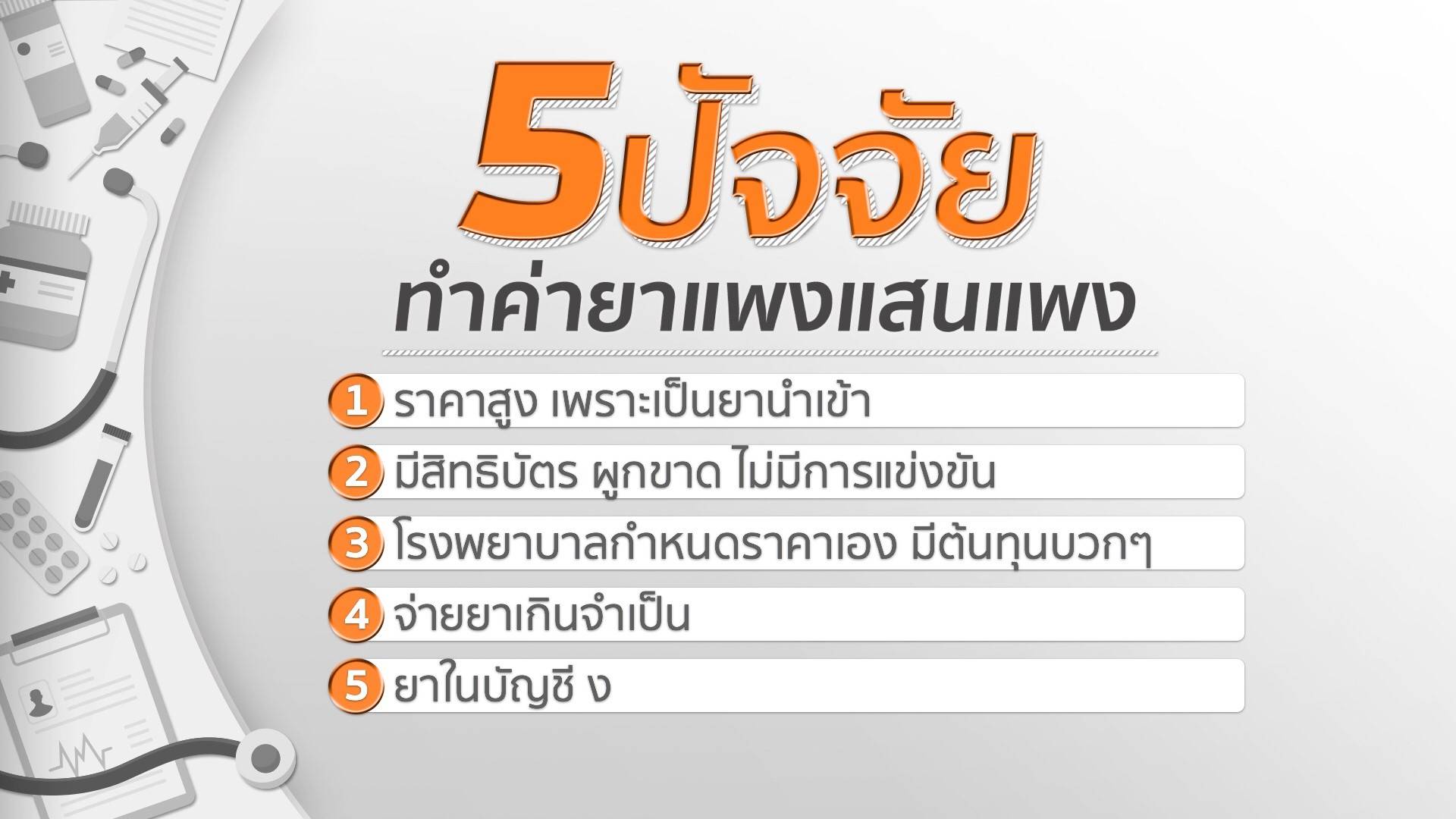 ทำไม? ค่ายาแพงแสนแพง