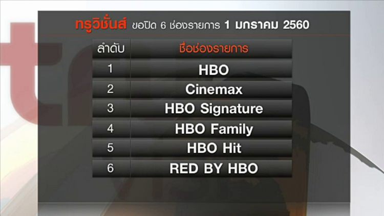 ลูกค้าทรูวิชั่นส์บ่นอุบ 6 ช่องใหม่แทน HBO คุณภาพไม่ทัดเทียม กสทช.เตรียมเปิดเวทีหารือเยียวยา 10 ม.ค.นี้