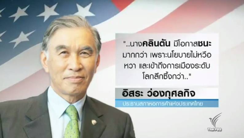 เปิดมุมมองนักธุรกิจไทยต่อว่าที่ผู้นำสหรัฐฯ