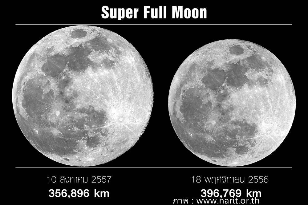 สดร.ชวนคนไทยดู “ซูเปอร์ฟูลมูน” ดวงจันทร์ใหญ่ใกล้โลกที่สุดในรอบ 68 ปี 14 พ.ย.นี้ 
